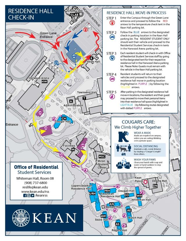 Kinkaid Campus Map
