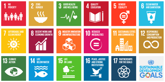 Sustainable Development Goals