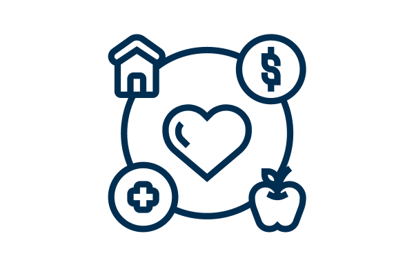 A circle surrounding a heart that connects symbols for housing, health, nutrition and finance. 